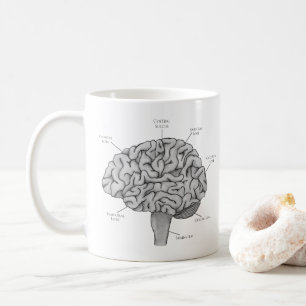 Wissenschaftliches Gehirn Kaffeetasse