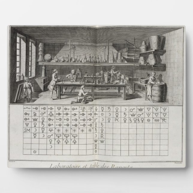 Wissenschaftliches Labor und Tabelle der chemische Fotoplatte (Vorderseite)