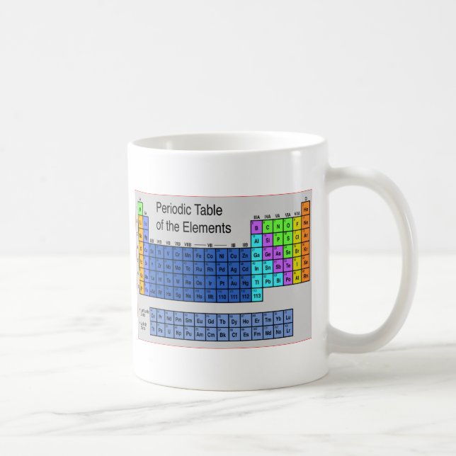 Wissenschafts-Periodensystem der Element-Geschenke Kaffeetasse (Rechts)