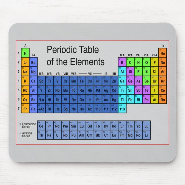 Wissenschafts-Periodensystem der Element-Geschenke Mousepad (Vorne)