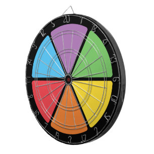 Wissenszweige Dartscheibe