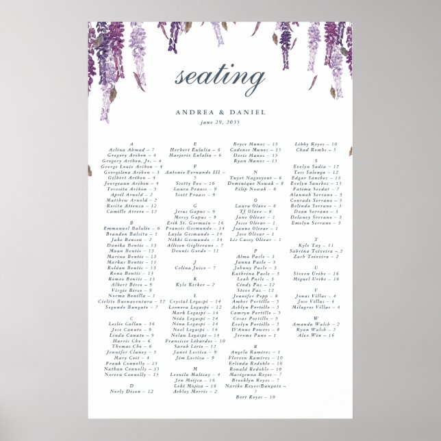 Wisteria Dreams Seekarte Poster (Vorne)