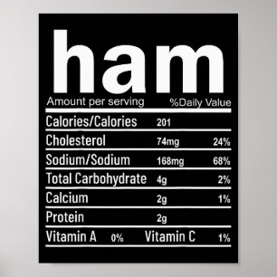 Witzige Schinken-Ernährungsfakten zu Thanksgiving Poster