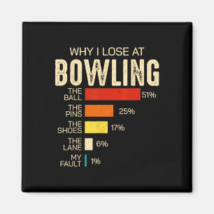 Witziger Bowling für Männer Frauen Kinder Warum ic Magnet