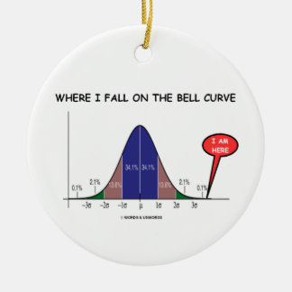 Wo ich auf die Bell-Kurve ich falle, sind hier Keramikornament