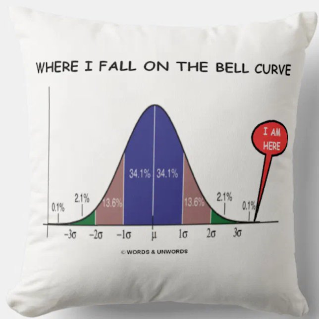 Wo ich auf die Glockenkurve komme, bin ich hier Kissen (Throw pillow for anyone who falls way beyond 3 standard deviations from the mean!)