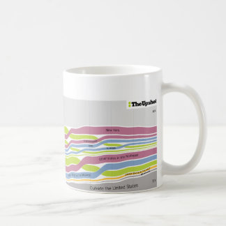 Wo Leute, die in Florida wohnen, geboren waren Tasse