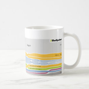 Wo Leute, die in Oregon wohnen, geboren waren Tasse