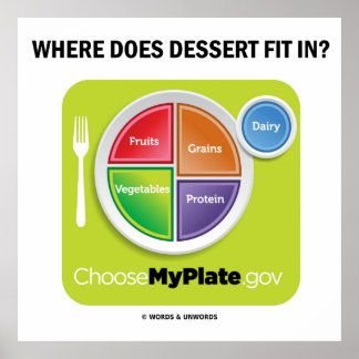 Wo passt Dessert hinein? (MyPlate-Spaß) Poster