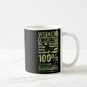 Wochenprognose: 100 % Chance auf Snowboardin Kaffeetasse