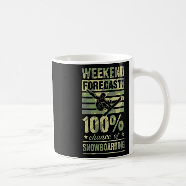 Wochenprognose: 100 % Chance auf Snowboardin Kaffeetasse (Rechts)