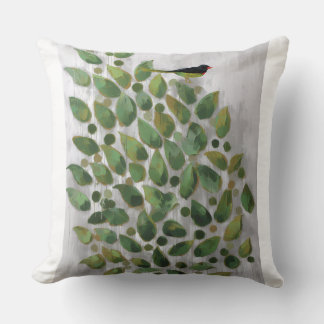 Wohnen & Lifestyle > Wohndeko > Kissen & Poufs