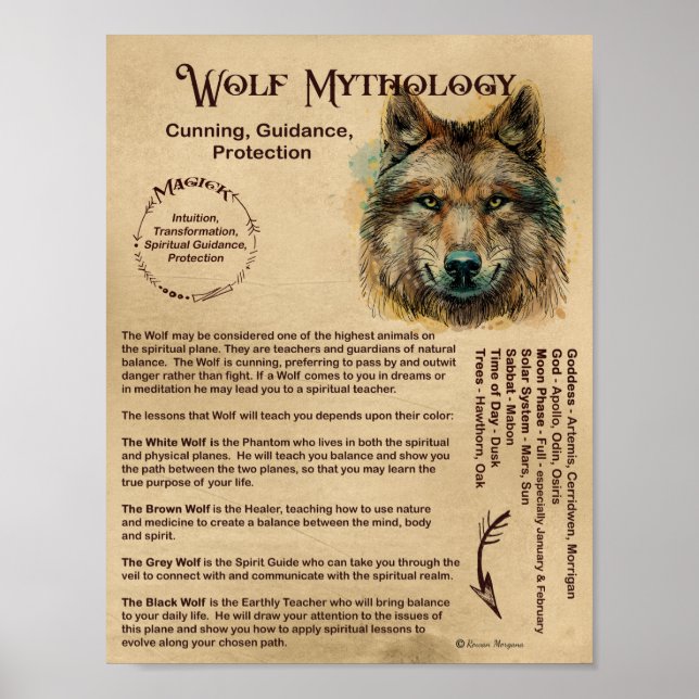 WOLF MYTHOLOGY POSTER (Vorne)