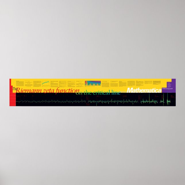 Wolfram | Riemann Zeta Function Poster (Vorne)