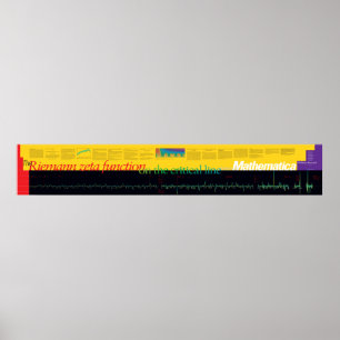 Wolfram Riemannsche Zeta-Funktion Poster