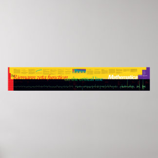 Wolfram | Riemannsche Zeta-Funktion Poster