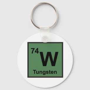 WolframSchlüsselanhänger Schlüsselanhänger