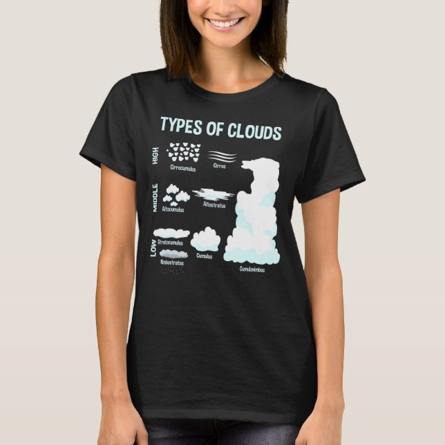 Wolkenmeteorologie T-Shirt (Vorderseite)