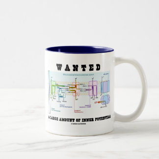 Wollte eine große Menge inneres Potenzial Zweifarbige Tasse