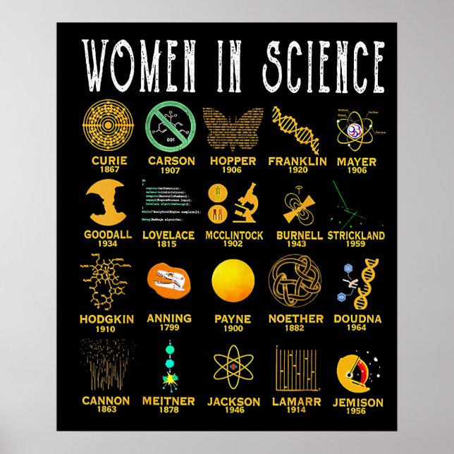 Women In Science Poster (Vorne)