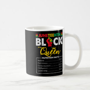 Women Junetezehnte Black African Queen Nutritional Kaffeetasse