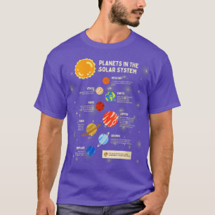 Womens Planets Solar System Weltraumwissenschaft T-Shirt