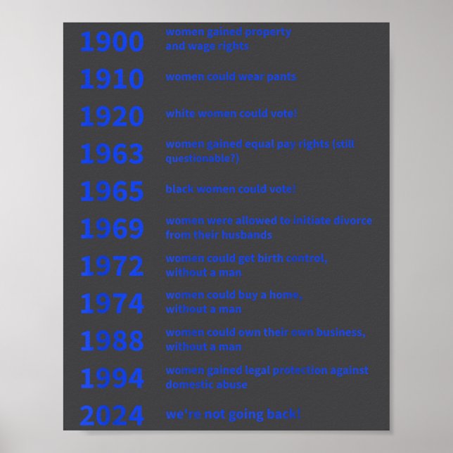 Women's Rights Gained By Date Motivation  Poster (Vorne)