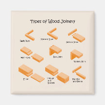 Wood Joinery Magnet