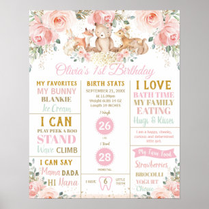 Woodland 1. Geburtstags-Meilenstein-Geburtsstatist Poster