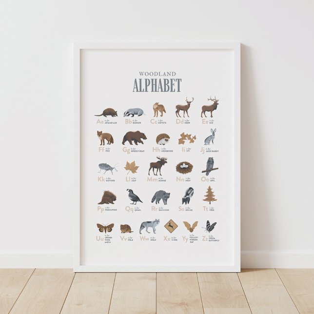 Woodland Alphabet Animal ABC Kinderzimmer Decor Poster (Von Creator hochgeladen)