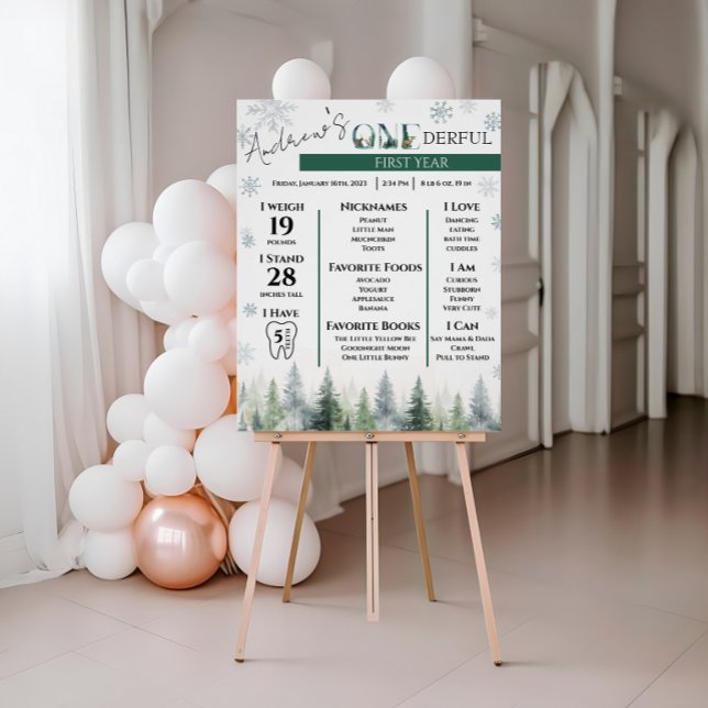 Woodland Winter ONEderland Meilensteine Poster (Von Creator hochgeladen)