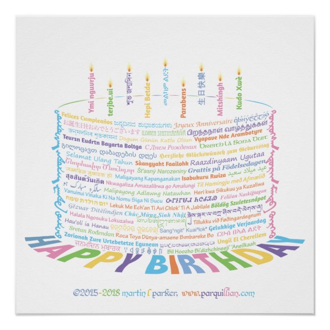 Wor(l)d Birthday Cake Poster (Vorderseite)