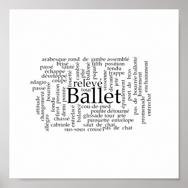 Word Cloud Ballet Poster (Vorne)