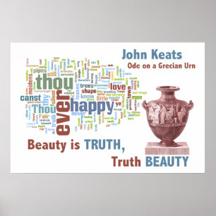 Word Cloud Dekonstruction of John Keats Gedicht Poster