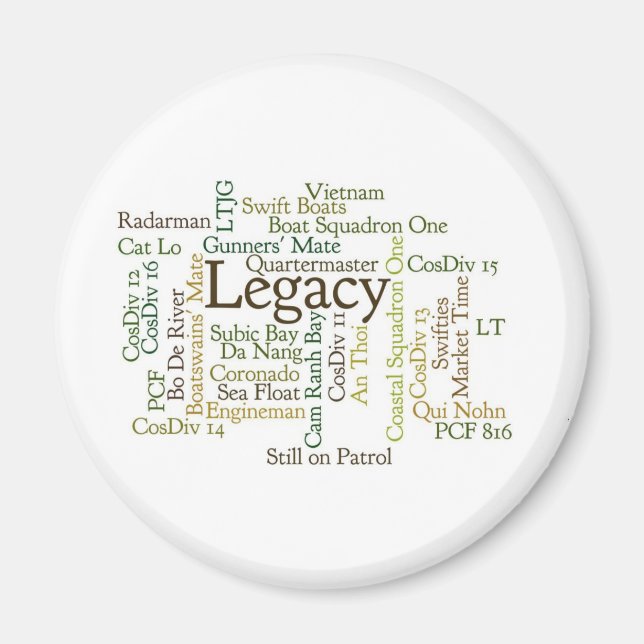 Word Cloud Round Magnet (Vorne)