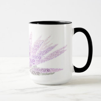 Word Cloud-Tasse Tasse