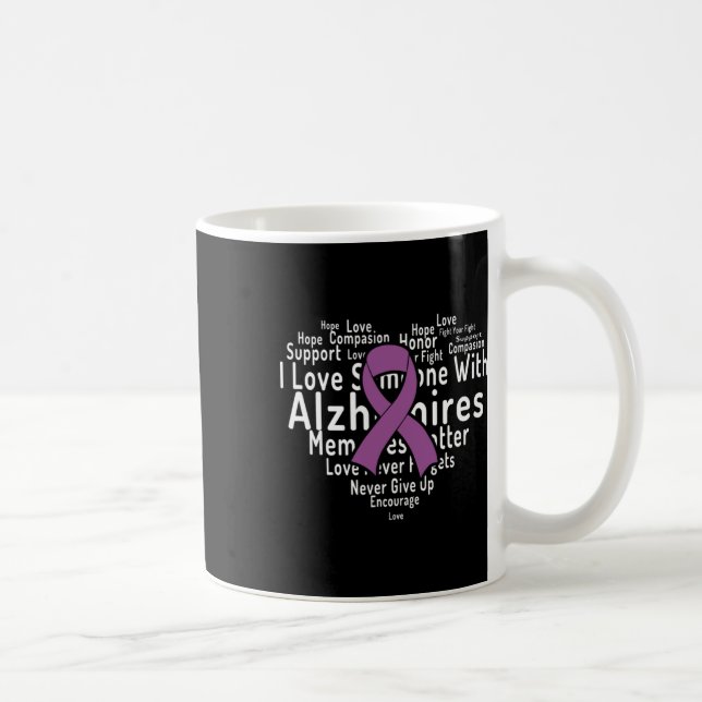 Word Cloud Unterstützung Heimerheimer Heimerheimer Kaffeetasse (Rechts)