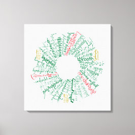 Word KREath Canvas drucken Leinwanddruck