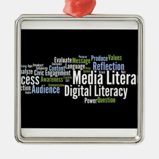 Wordle.jpg Ornament Aus Metall