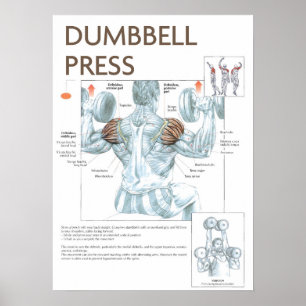 Workout Motivierend Poster