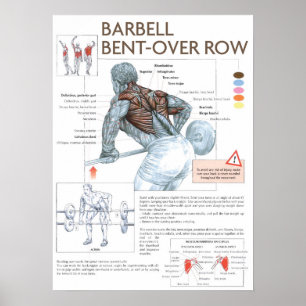Workout Motivierend Poster