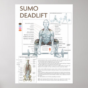 Workout Motivierend Poster