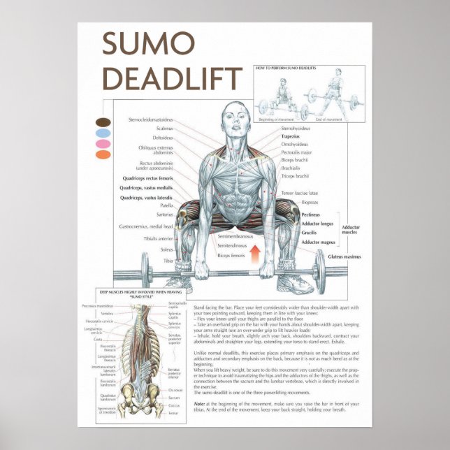 Workout Motivierend Poster (Vorne)