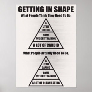 Workout Motivierend Poster