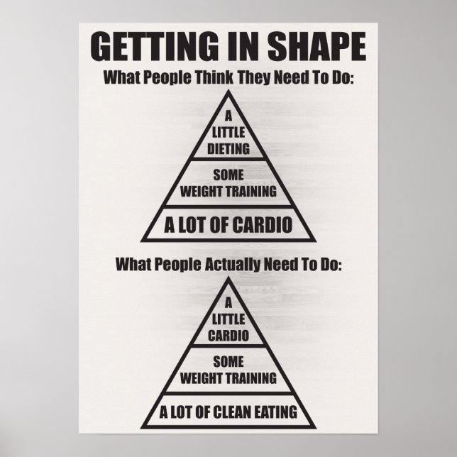 Workout Motivierend Poster (Vorne)