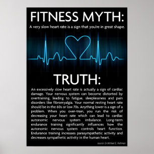 Workout Motivierend Poster