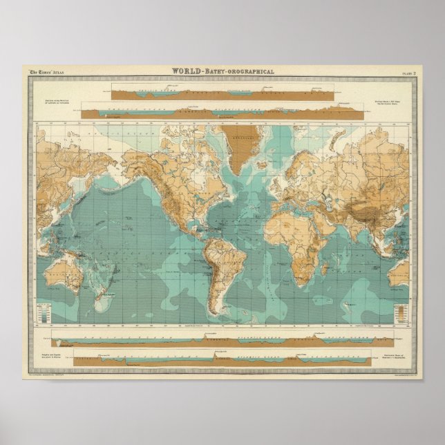World bathyorographical map poster (Vorne)