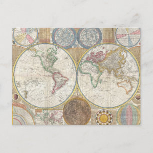 World Travel Map Antique Vintag Postkarte