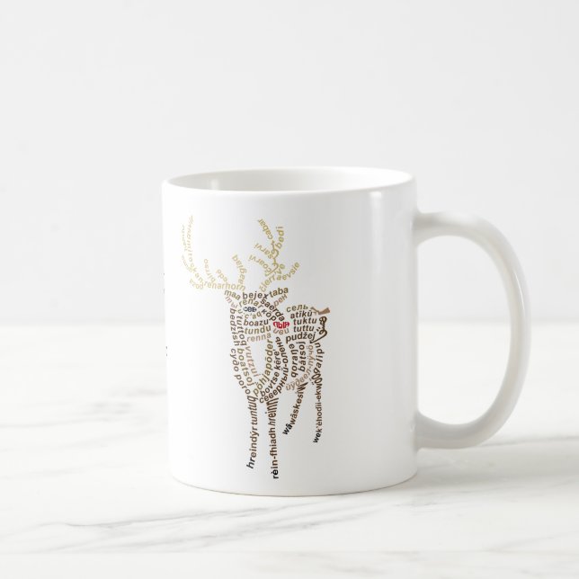 World Word Rentier-Tasse Kaffeetasse (Rechts)