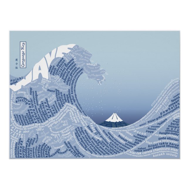 World Word Wave Poster - Sprachschlüssel (Vorderseite)